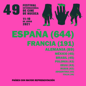 Países con mayor representación