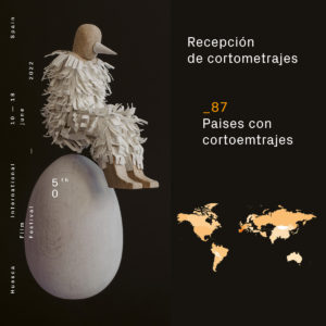 87 países están representados en este proceso de preselección
